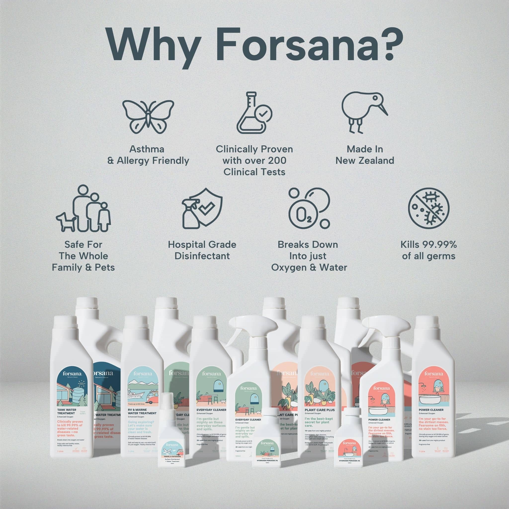 Forsana Power Cleaner - Hydrogen Peroxide 6% - 500ml + Spray Bottle - Image 3