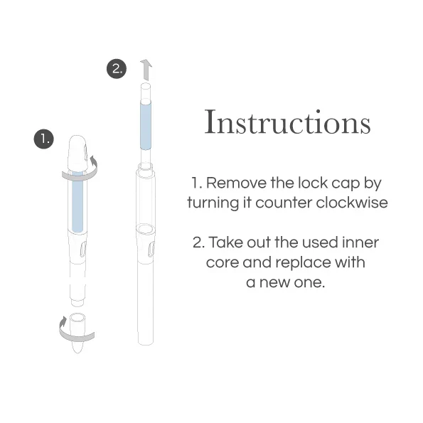 Sustee Water Meter - CORE REFILLS 2 Pack (3 sizes) - Image 3
